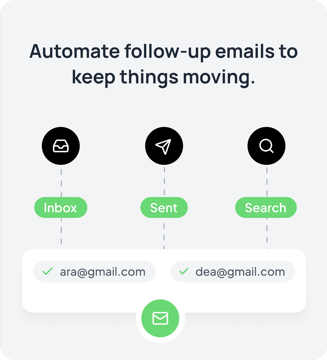Automate follow-up emails to keep things moving.