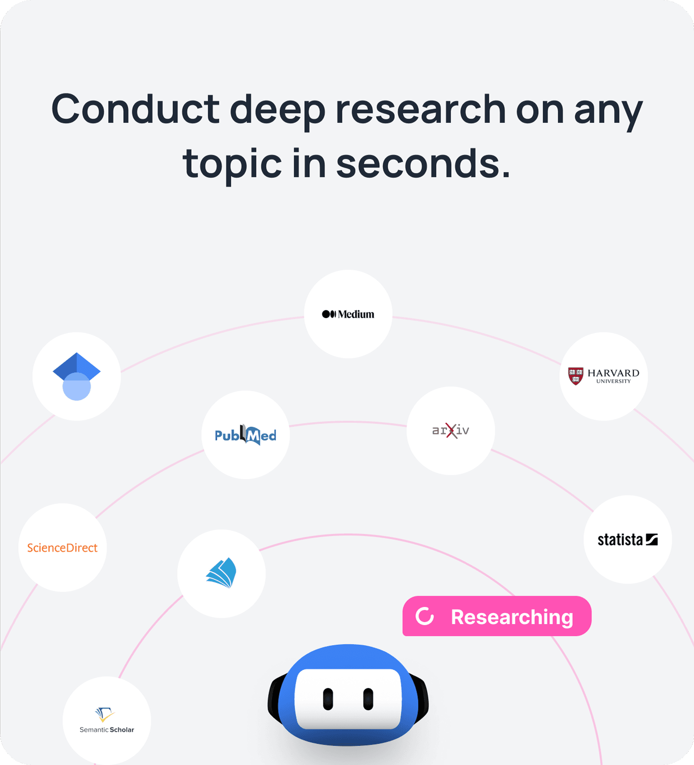 Conduct deep research on any topic in seconds.